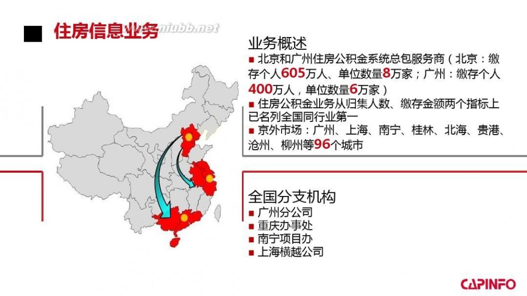 首信 首信公司介绍