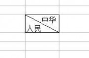 怎样在excel中画斜线 怎样在excel的一个单元格里画多条斜线再输入汉字