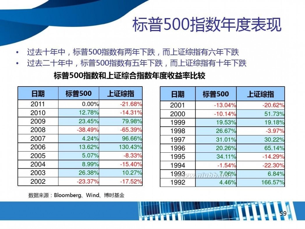 跨境etf 4-跨境ETF