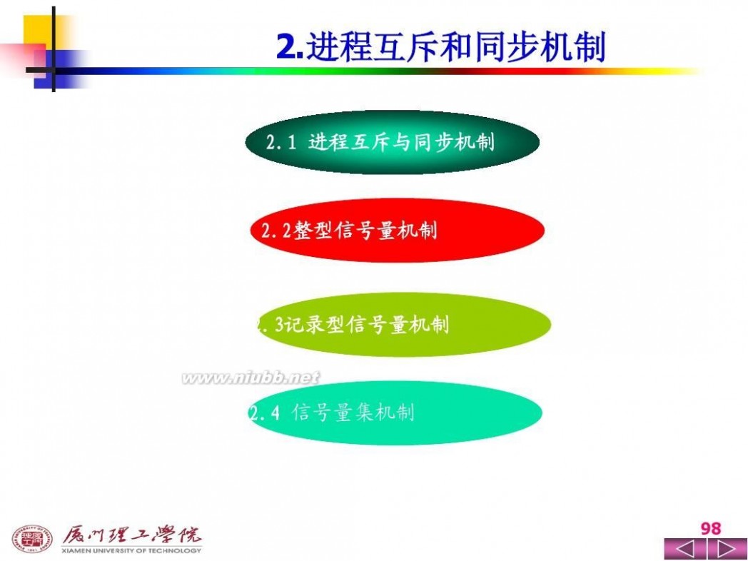 操作系统ppt 操作系统PPT