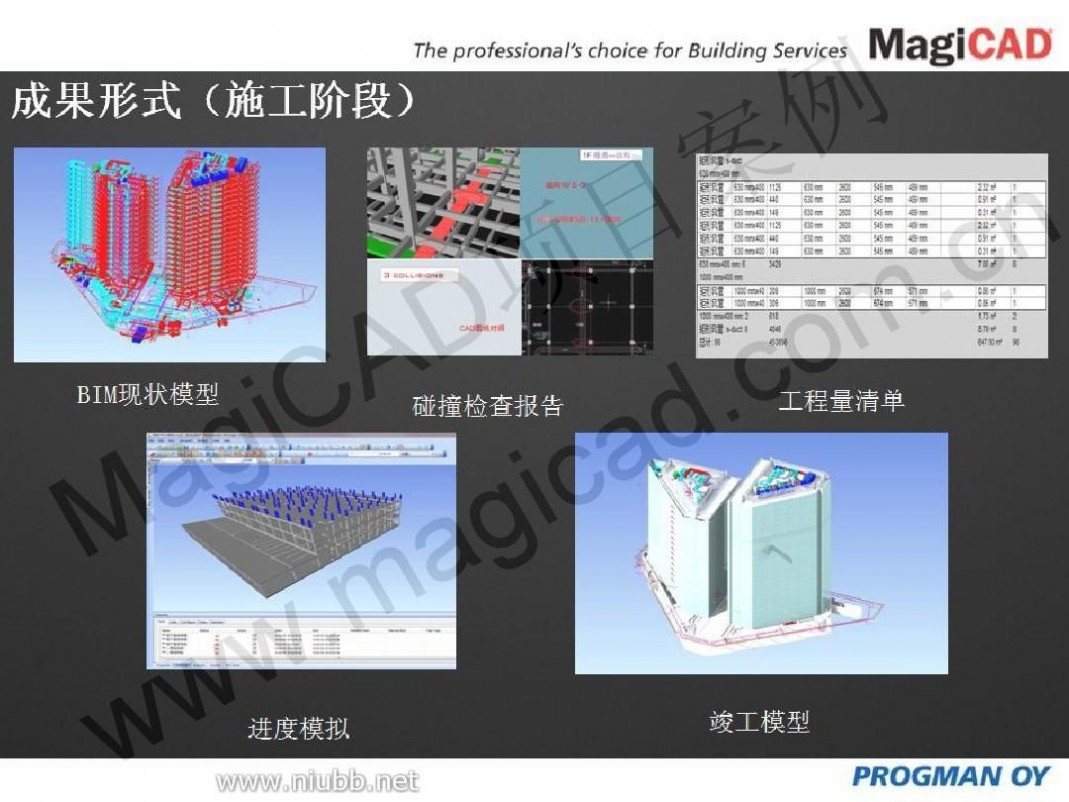 ccdi悉地国际 CCDI悉地国际：东方金融广场项目