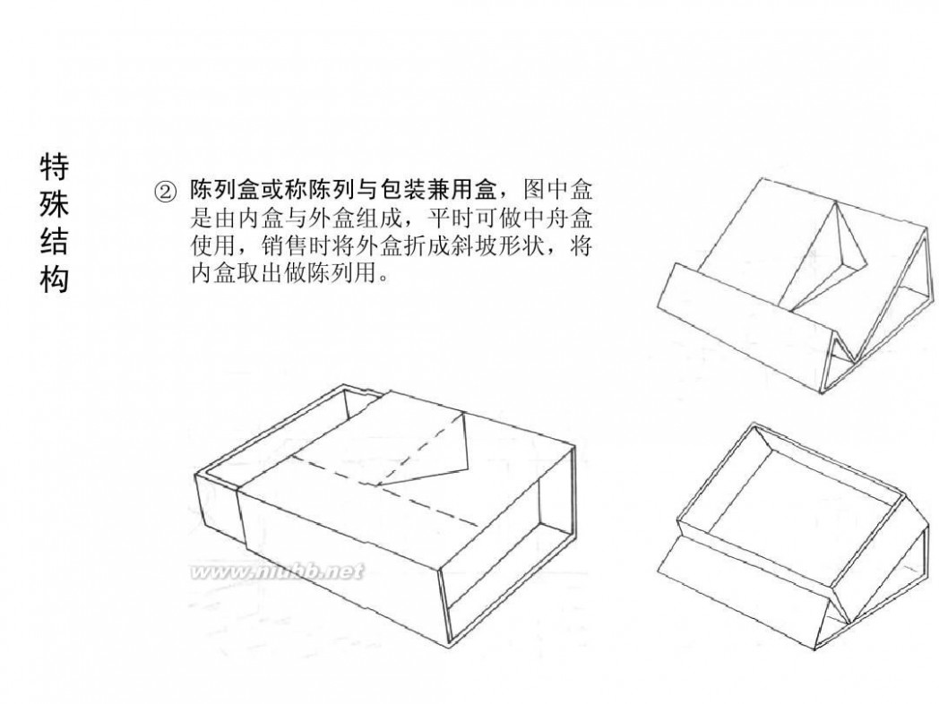 包装设计素材 包装设计概念