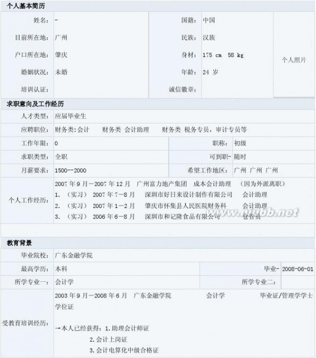 会计毕业生简历 优秀会计专业简历汇总