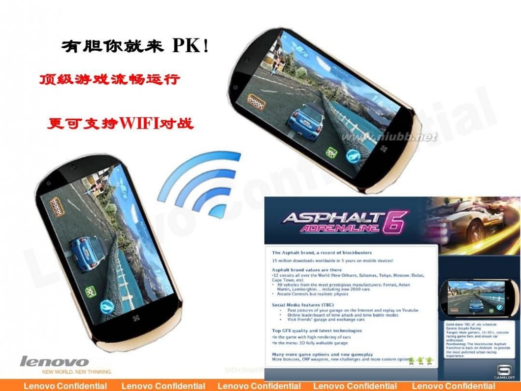 乐phone s1 联想乐Phone S1 training PPT