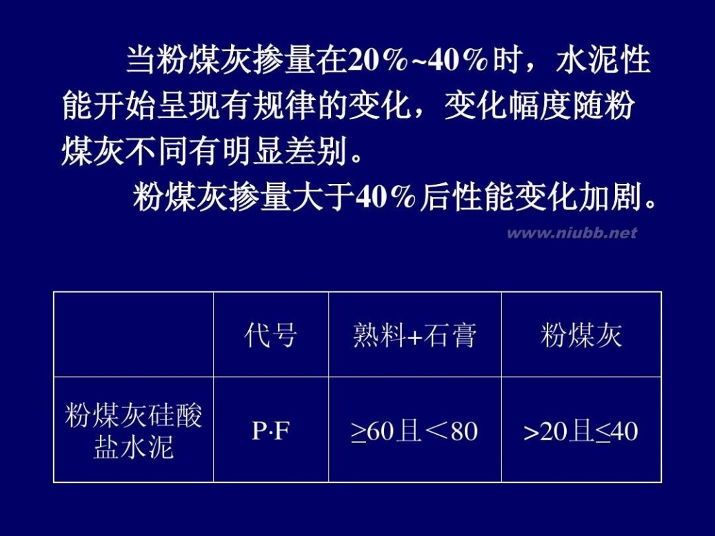 普通硅酸盐水泥 普通硅酸盐水泥