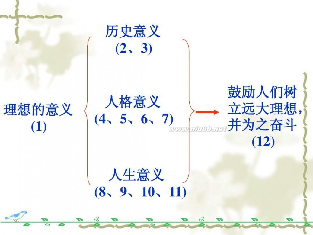 流沙河理想 理想 流沙河