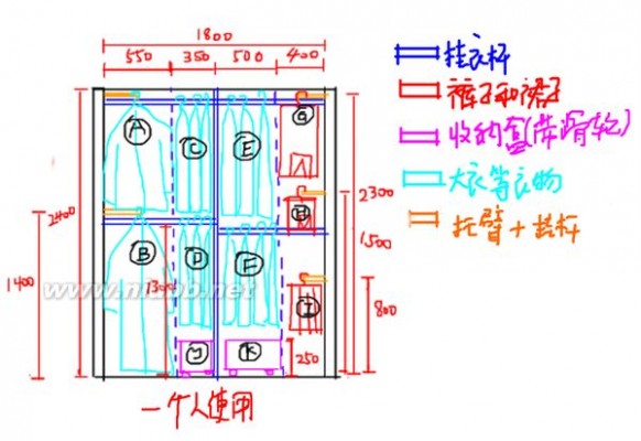 美观大方，井井有条，独立式衣帽间这样布局 衣帽间