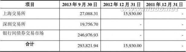 湘才证券 430399_湘财证券：公开转让说明书_63498023