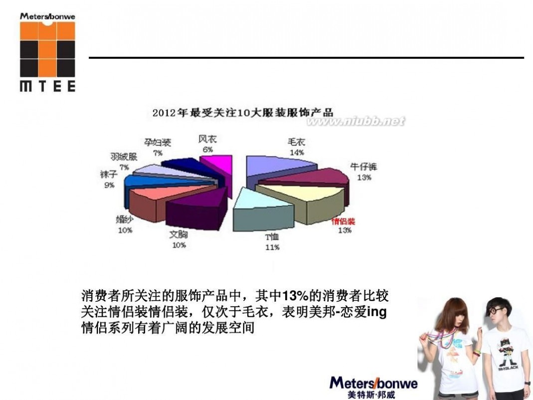 美特斯邦威情侣装 美特斯邦威-恋爱ing情侣装