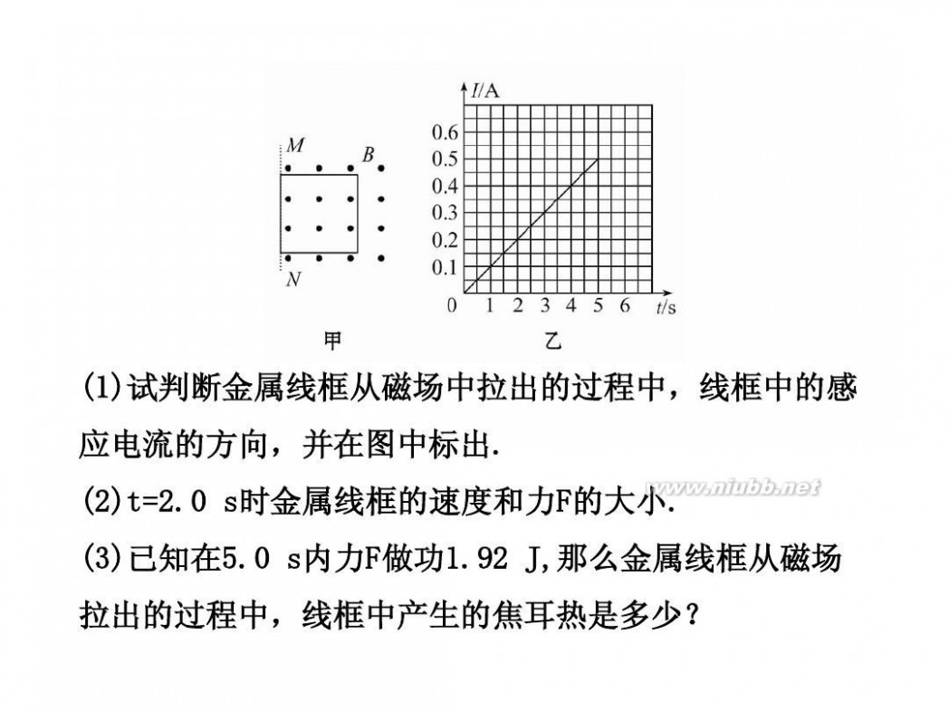 法拉第电磁感应定律 4.4法拉第电磁感应定律