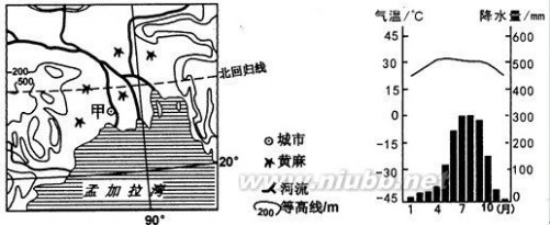 2011全国卷文综 2011年高考全国文综卷一卷思路解析