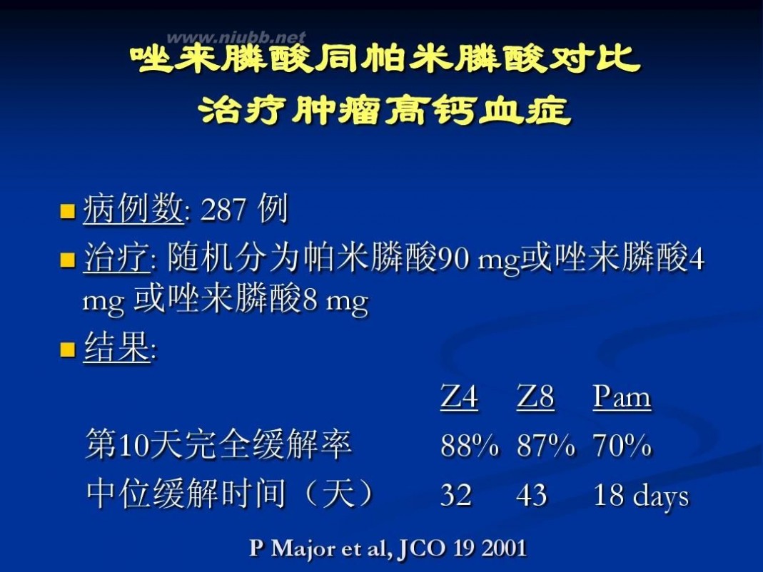 双磷酸盐 双磷酸盐