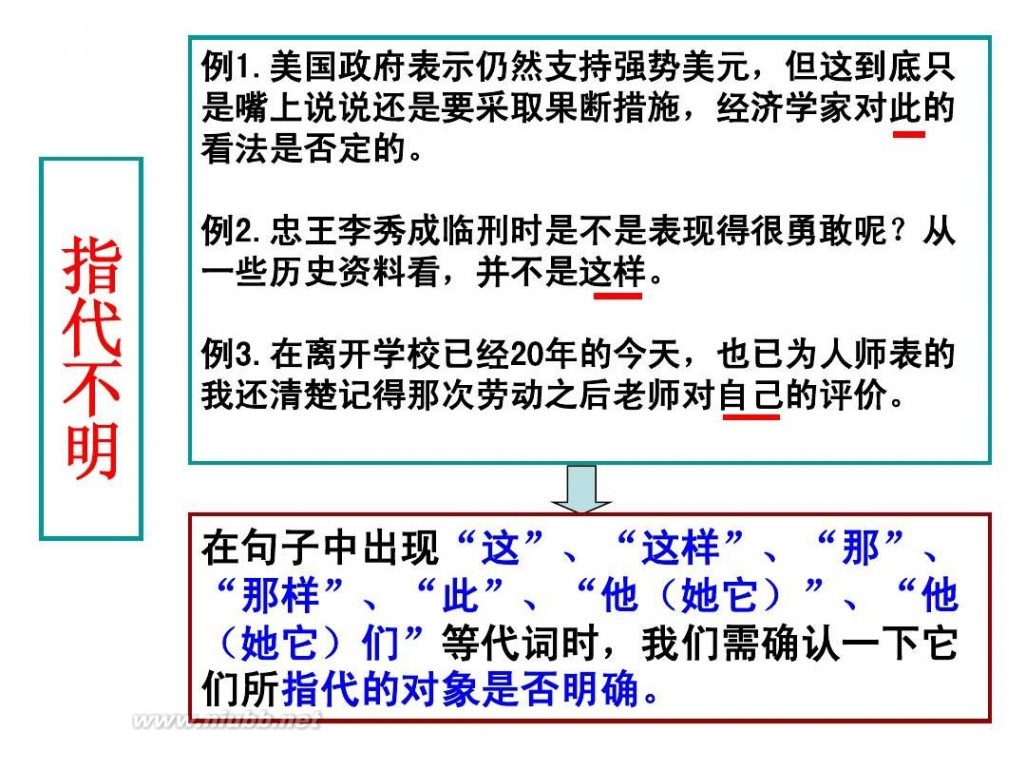 病句 2014年高考病句专题课件(实用)