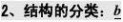 高中通用技术 高中通用技术知识点