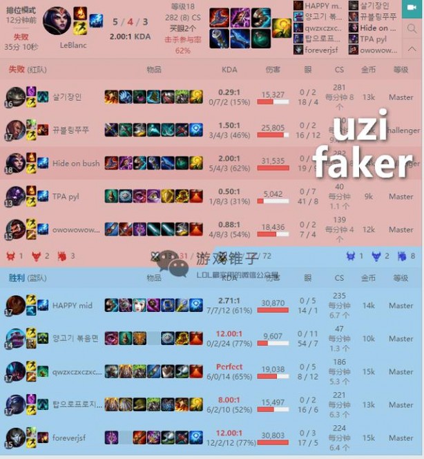 韩服排位UZI遇上Faker，宇宙最强双C联手，结果还输了！