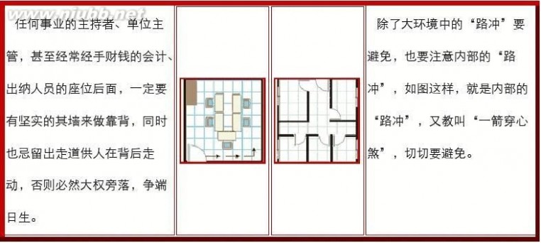 风水图解 图解风水基础知识