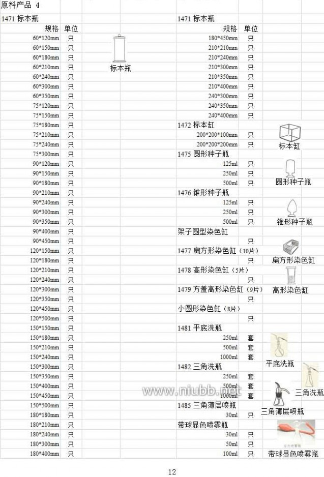 实验室玻璃仪器 实验室玻璃仪器名称规格型号大全