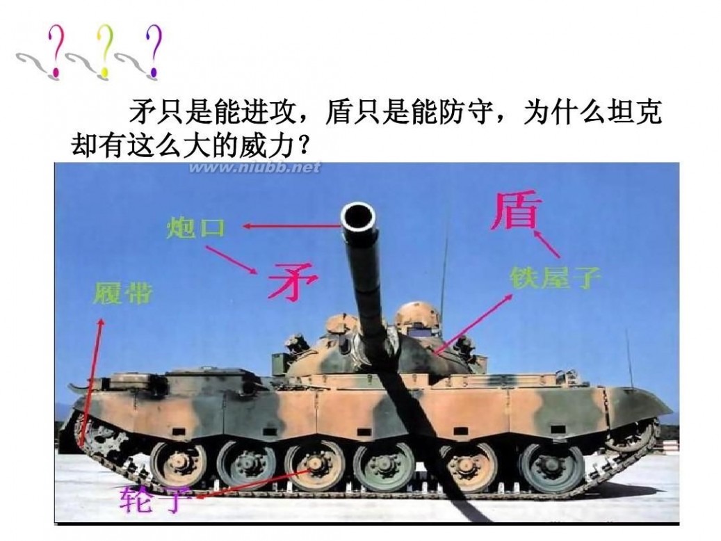 矛和盾的集合 25、矛和盾的集合 公开课