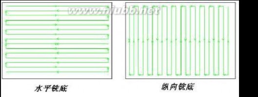 电脑雕刻机 雕刻机教程 (2)