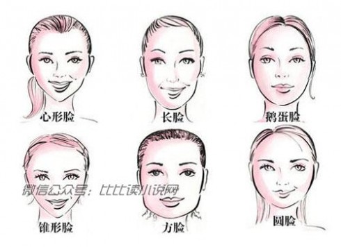 画眉毛的技巧 如何根据脸型画眉毛：六种脸型与眉形的搭配