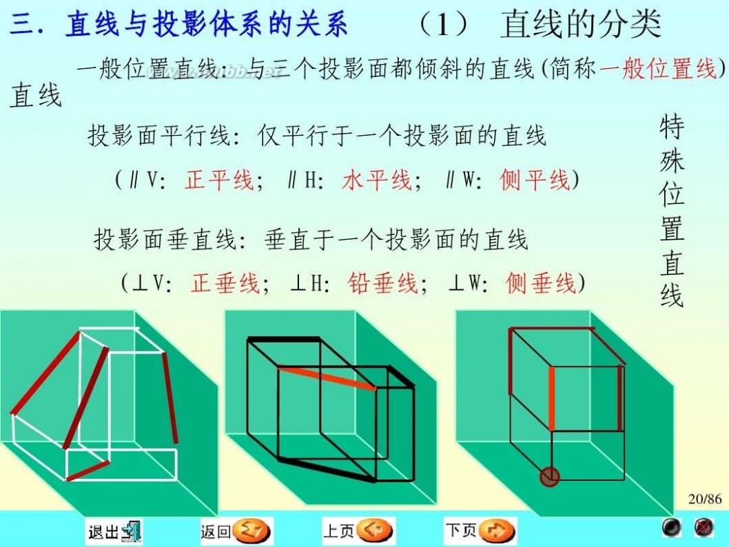 画法几何及机械制图 画法几何及机械制图学习参考