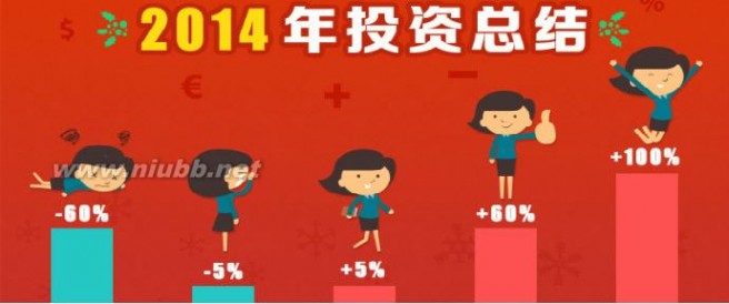 张耐山：2015年或有爆发机会的八大金股