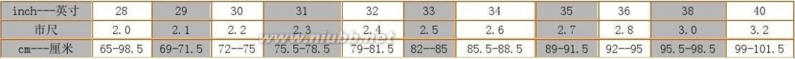 裤子尺码对照 国内与欧洲服装尺寸对照表