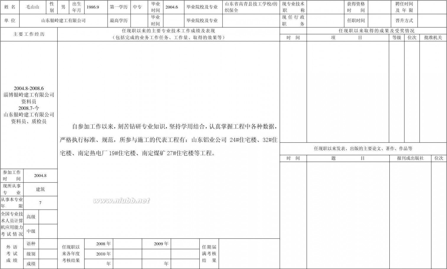 专业技术人员申报评审职称情况一览表 2011专业技术人员申报评审职称情况一览表