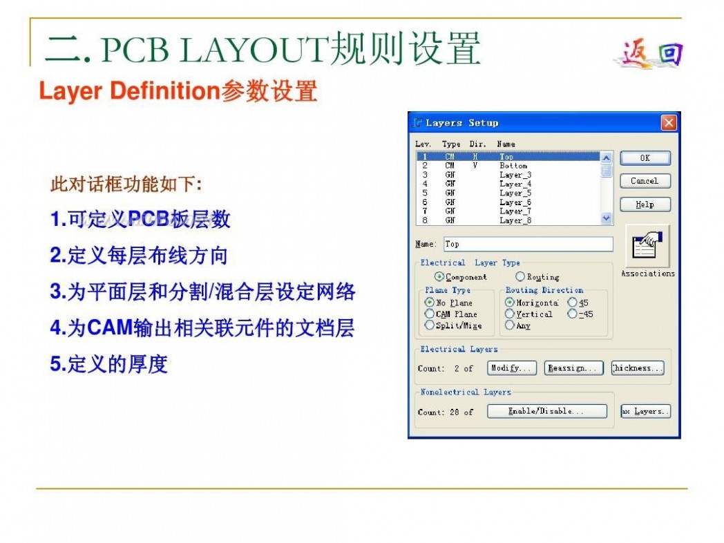 pads PADS学习教程