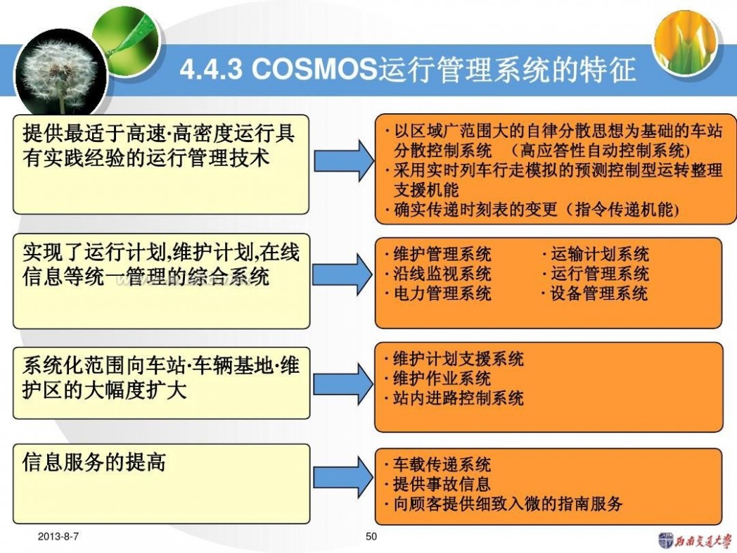 钱清泉 高速铁路关键技术(钱清泉)