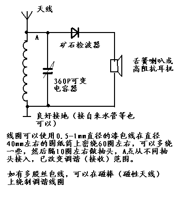 矿石收音机 矿石收音机制作方法集合 矿石收音机电路图