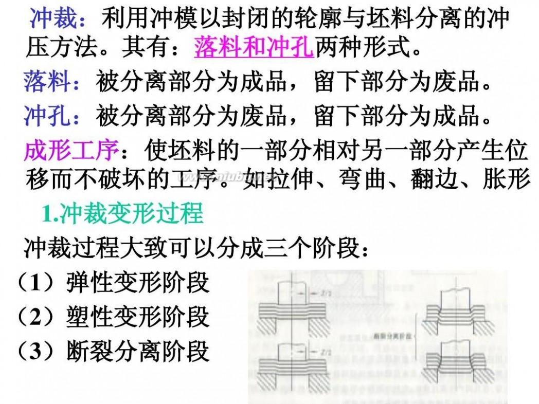 机械加工工艺基础 机械制造工艺基础