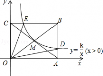 反比例函数图像 如图，反比例函数（x＞0）的图象经过矩形OABC对角线的交点M，分别于AB、BC交于点D、E，若四边