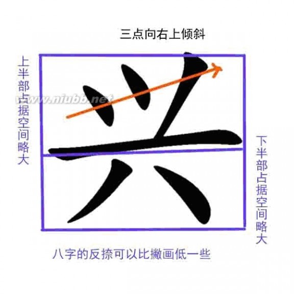 写一手好字是一辈子受用的【硬笔书法结字规律】