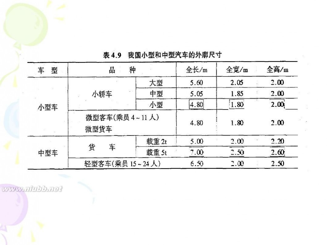 地下车库设计规范 图解-地下车库设计规范