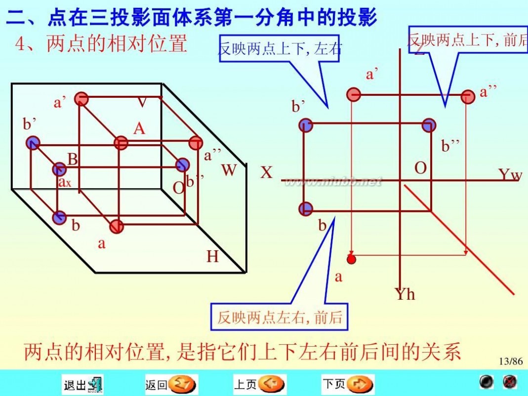 画法几何及机械制图 画法几何及机械制图学习参考