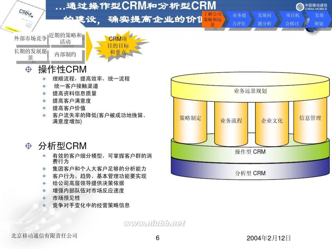crm营业厅 北京移动CRM项目介绍