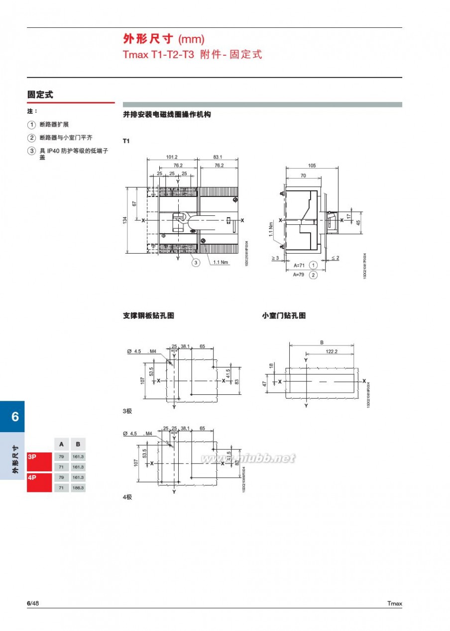 tmax 2014塑壳断路器-Tmax