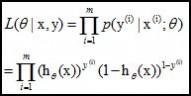 回归模型 逻辑回归模型(Logistic Regression, LR)基础 - 文赛平