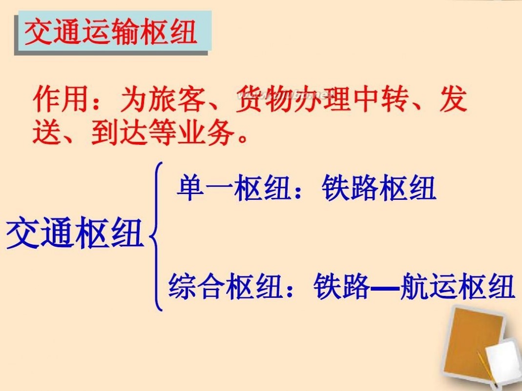 i自造 八年级地理上册 逐步完善的交通运输网课件(整理I自制课件)