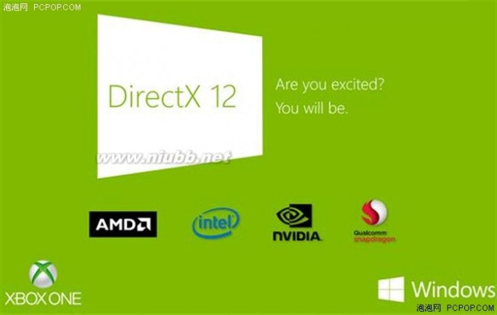 来自新时代的呼唤 DX12游戏显卡推荐_dx12