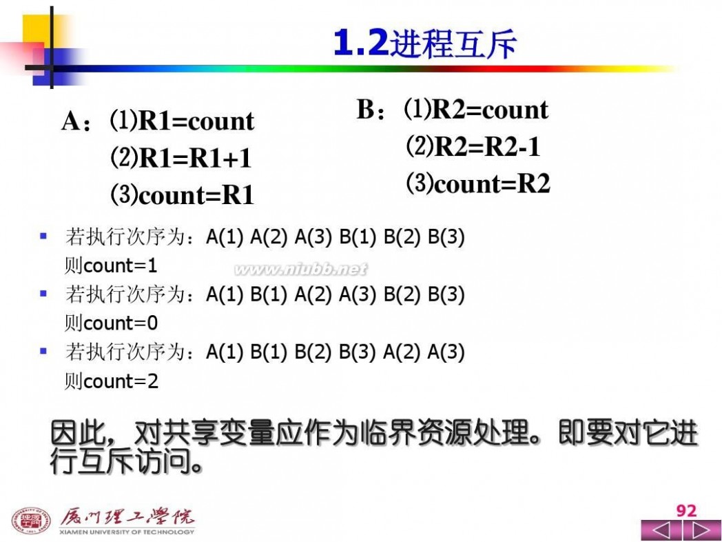 操作系统ppt 操作系统PPT