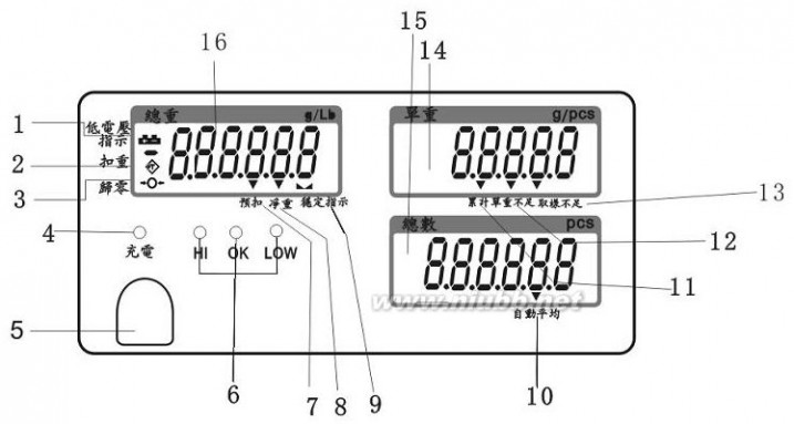 电子称 电子称说明书