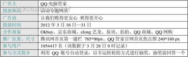 网络广告案例分析 网络广告案例分析