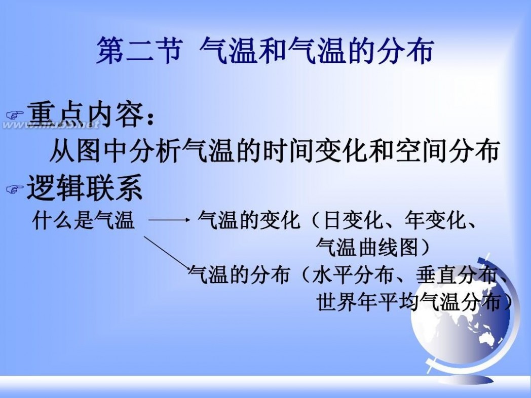 七年级地理上册课件 七年级上地理全册课件ppt