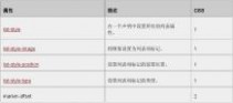 css基础教程 css经典教程