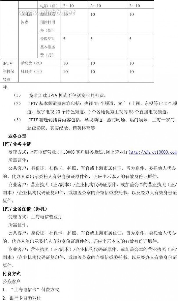 上海iptv 上海IPTV介绍全攻略