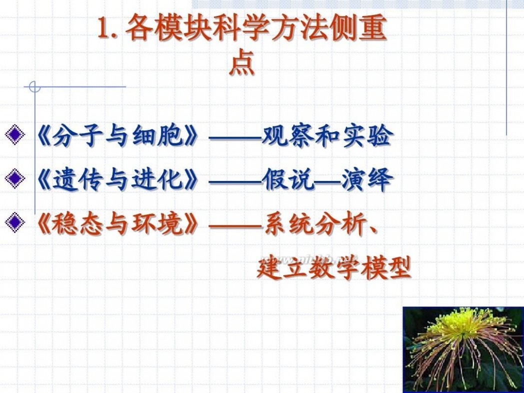 生物学科 生物的学科思想