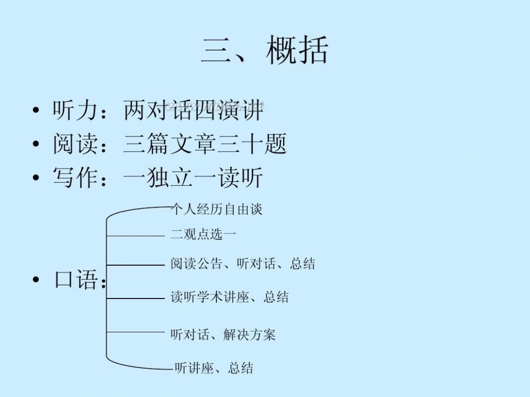 托福考试介绍 托福考试介绍