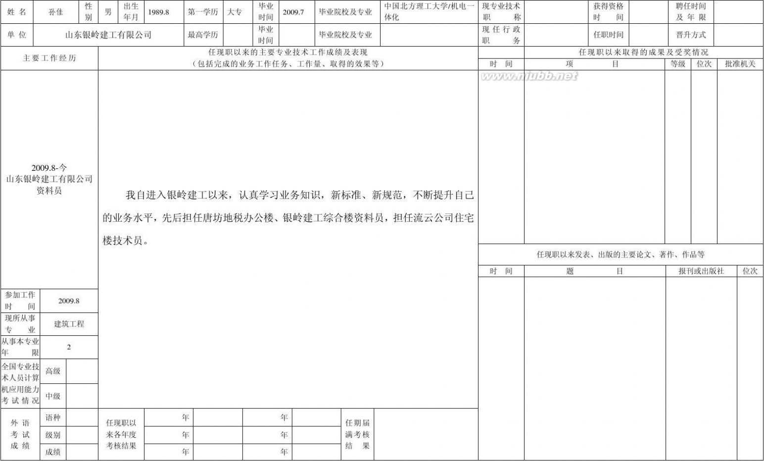 专业技术人员申报评审职称情况一览表 2011专业技术人员申报评审职称情况一览表